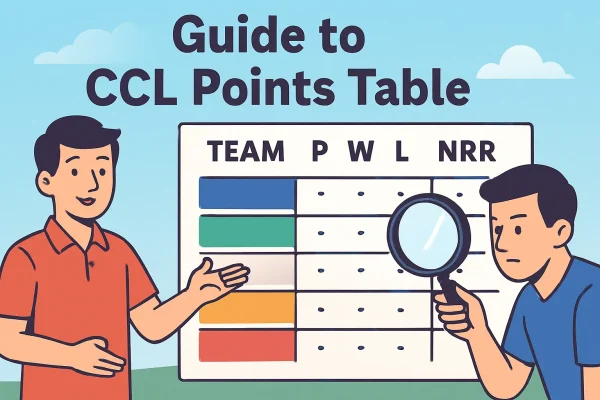 Guide to ccl points table: Live standings & NRR